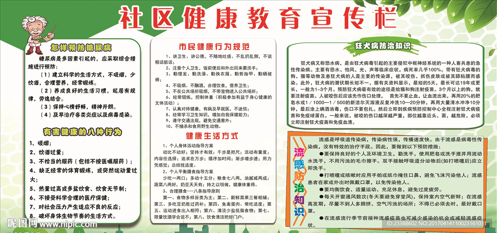 健康教育宣传栏