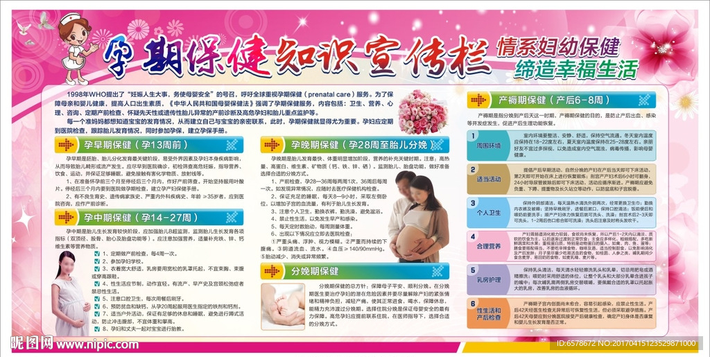 孕期保健宣传栏