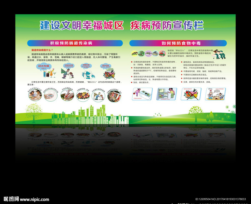 疾病预防 健康教育