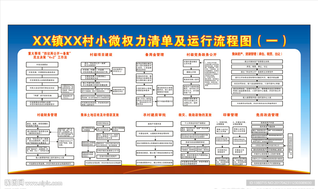 小微权力 清单 流程图