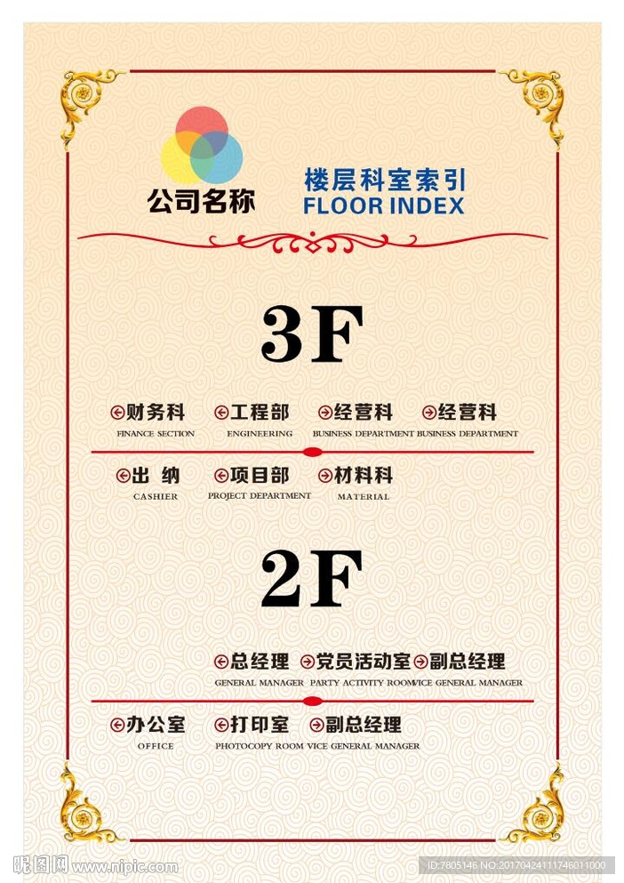 楼层导视展板