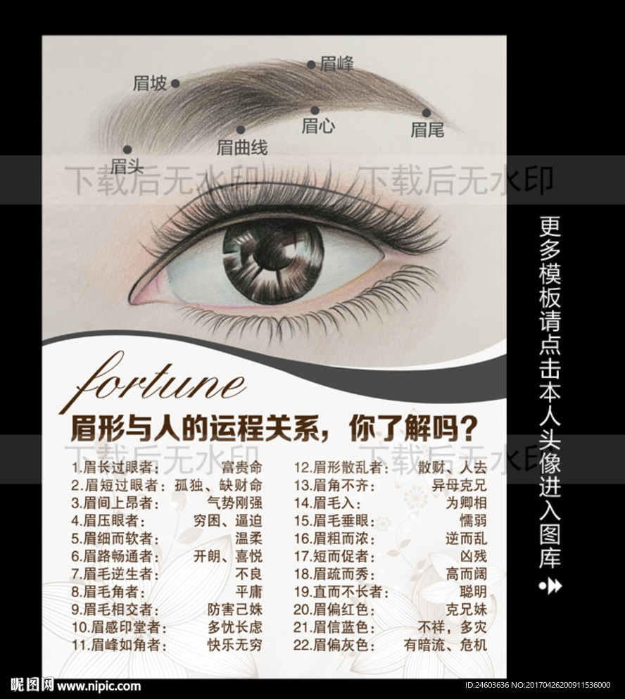 眉运四字经写真海报