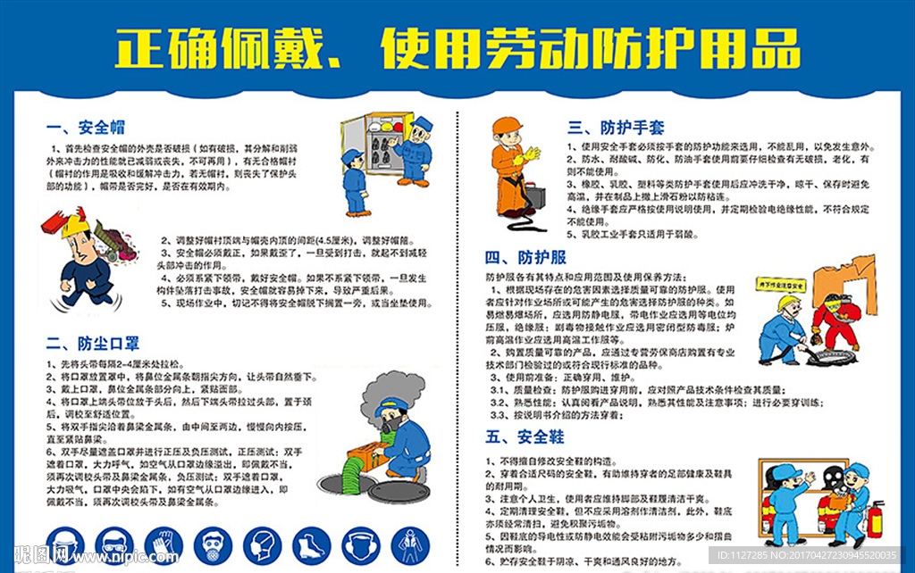 正解佩戴安全防护用品