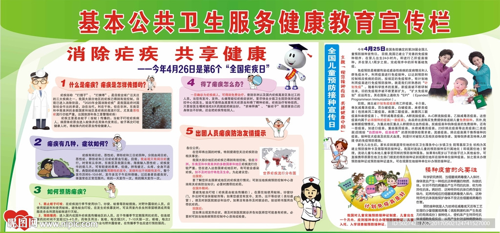 基本公共卫生服务健康教育宣传栏