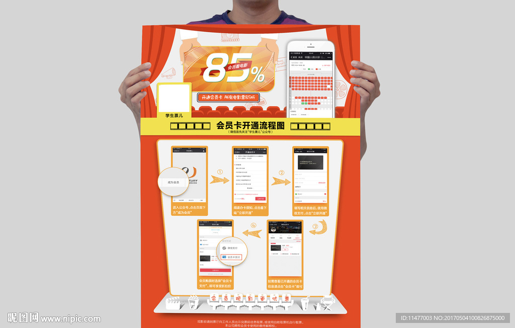 会员卡促销海报