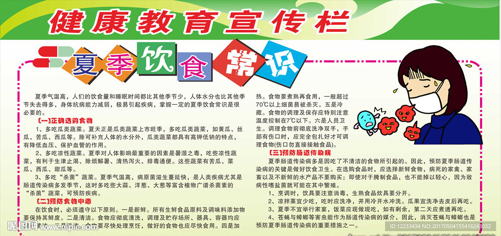 健康教育宣传栏