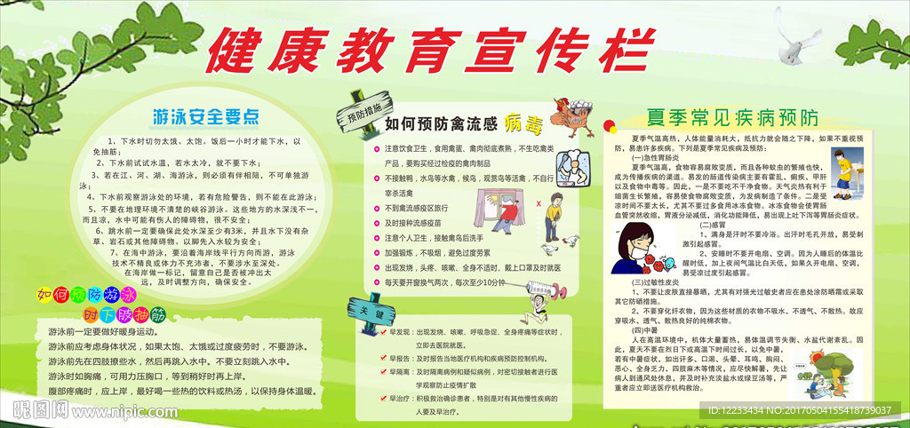 健康教育宣传栏