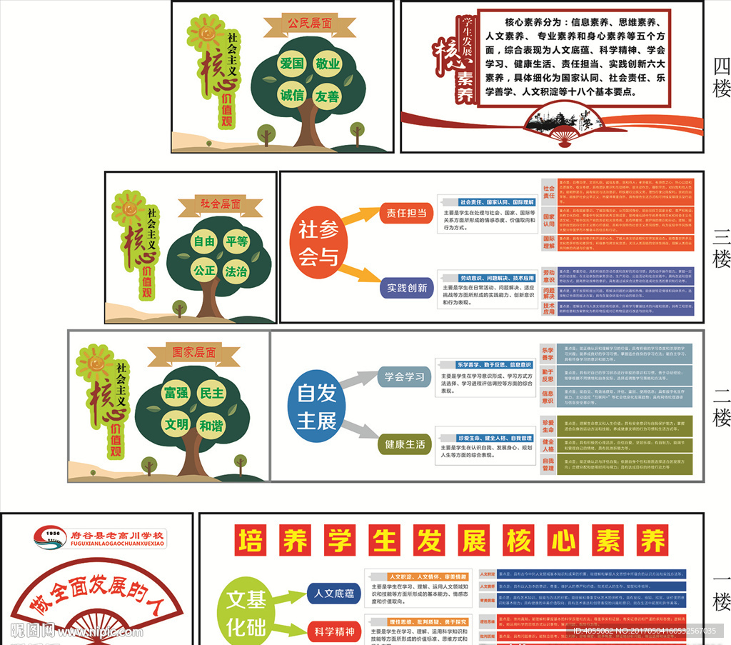 学生核心素养异形墙