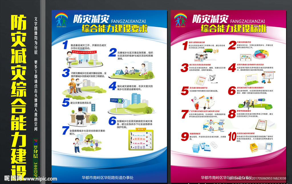 防灾减灾综合能力建设