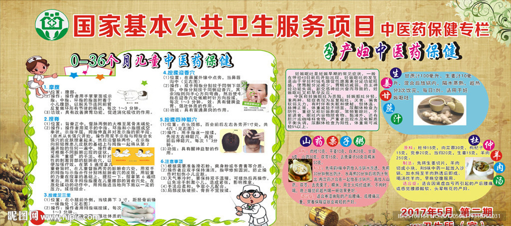 中医药保健宣传栏
