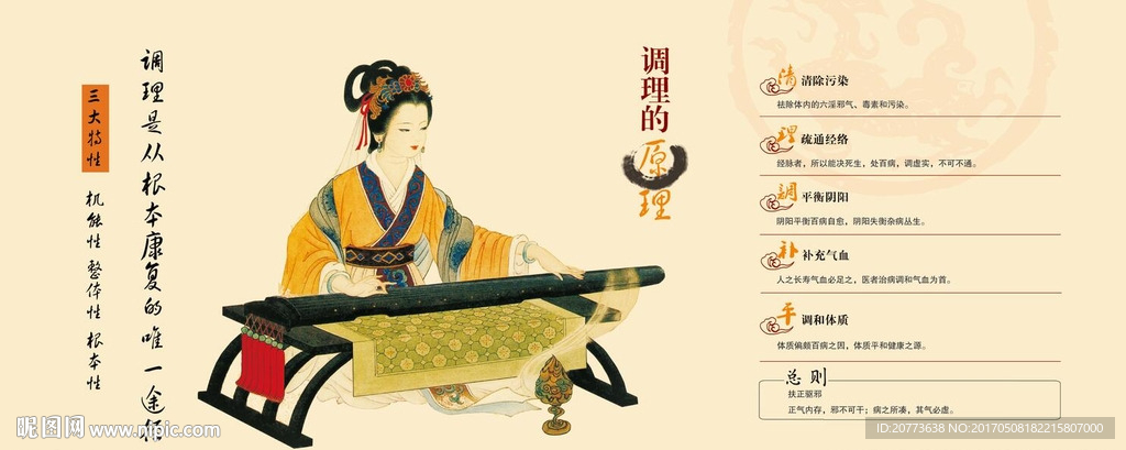 调理的原理
