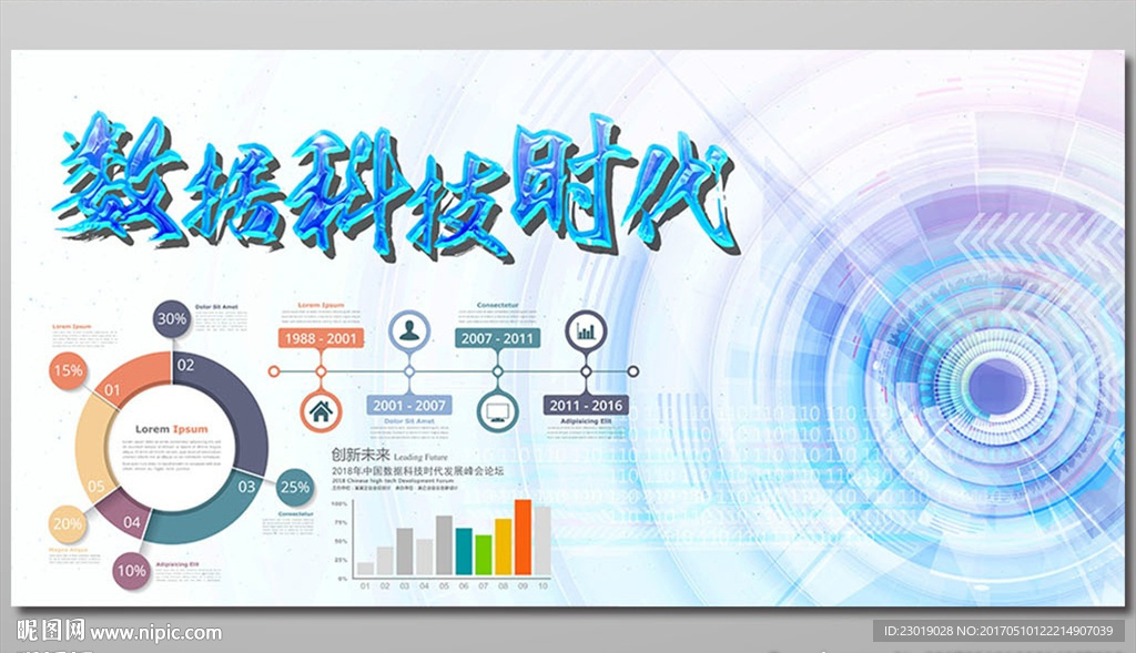 数据科技时代