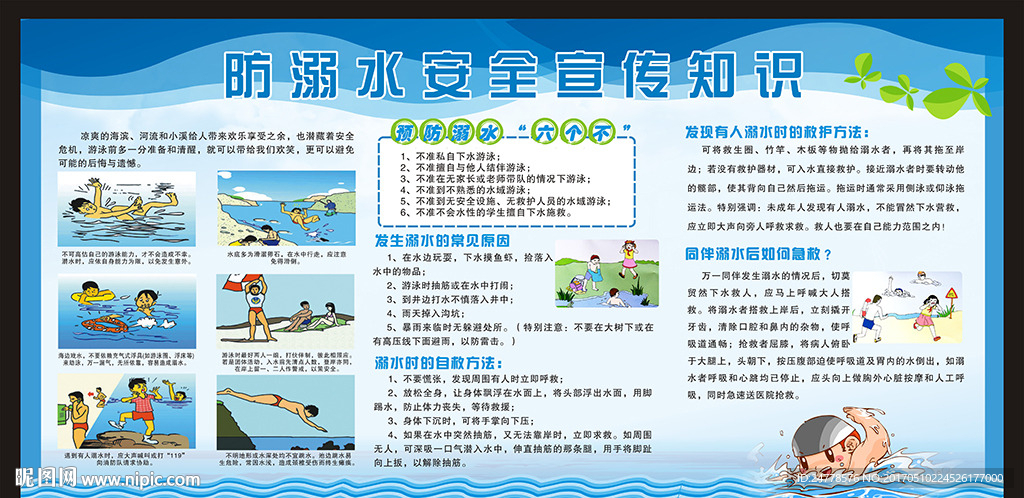 防溺水展板