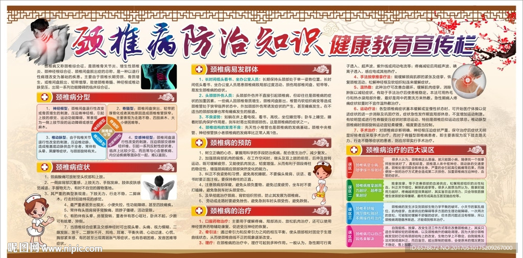 颈椎病宣传栏