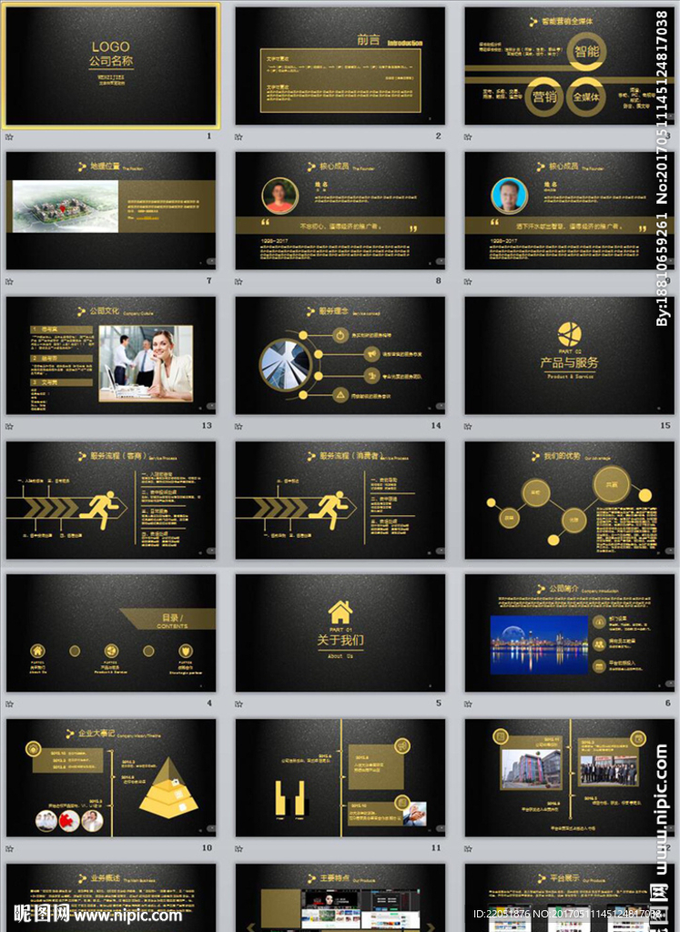 互联网科技金融公司介绍PPT模