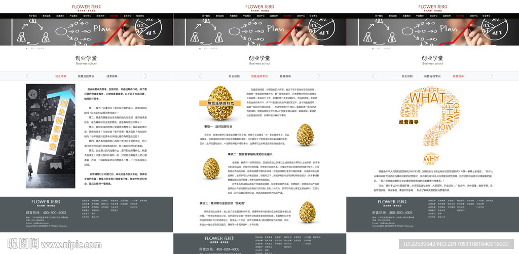 餐饮企业门户网站建设（7-9）
