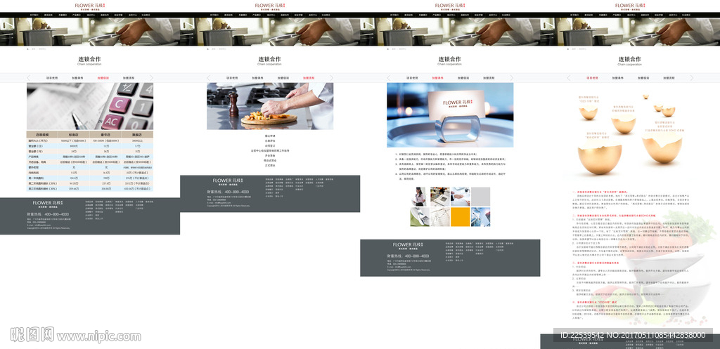 餐饮企业门户网站建设（5-9）