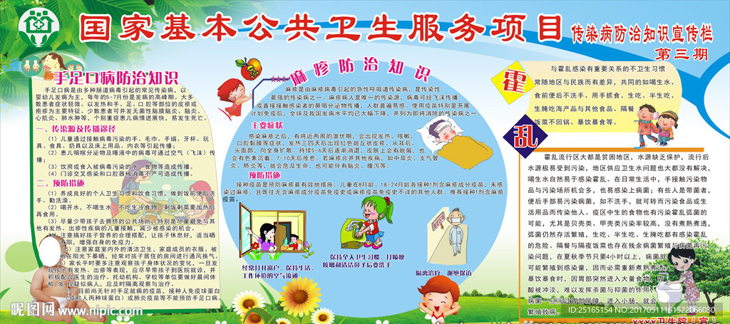 传染病防治知识宣传栏