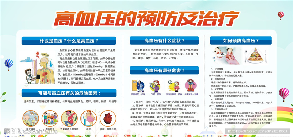 高血压的预防及治疗