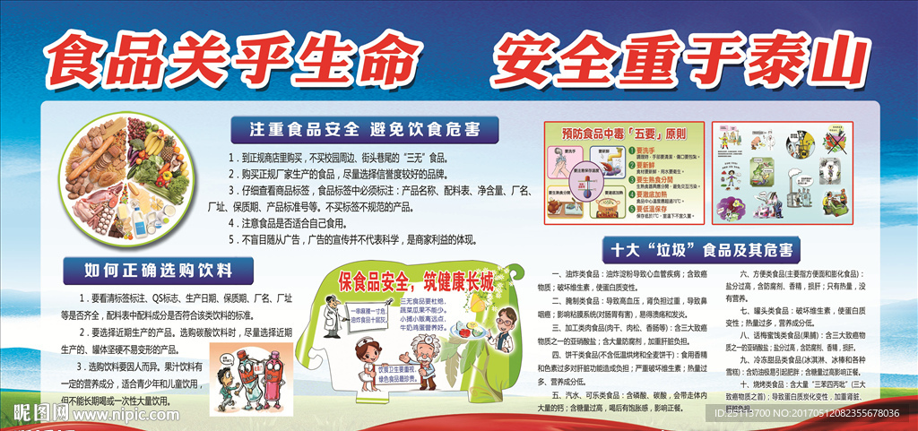 食品关乎生命 安全重于泰山
