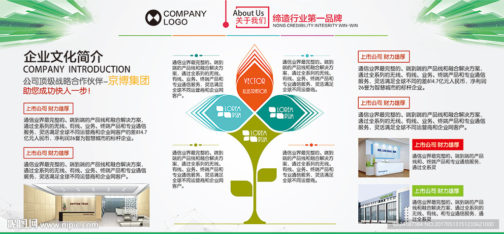 绿色企业文化展板公司简介背景墙