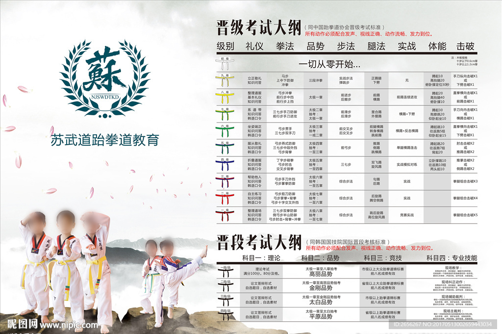跆拳道国际考级大纲