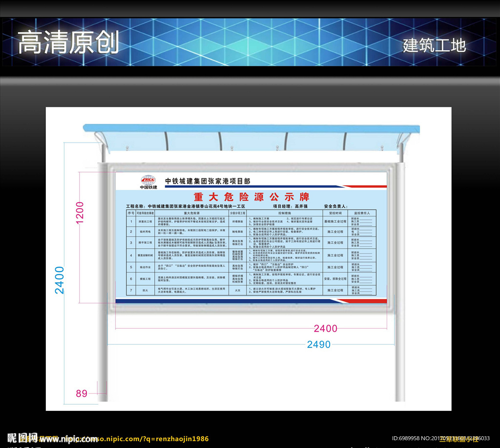 重大危险源公示牌
