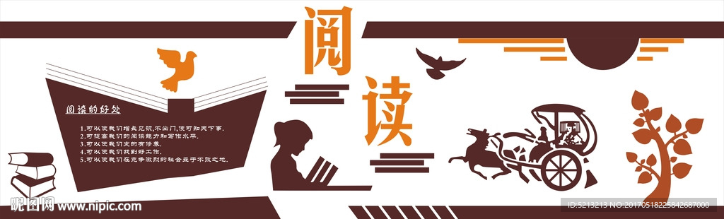 阅读文化墙