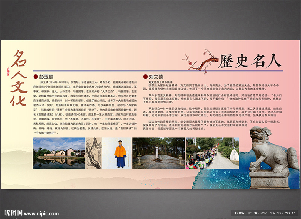 历史名人展板