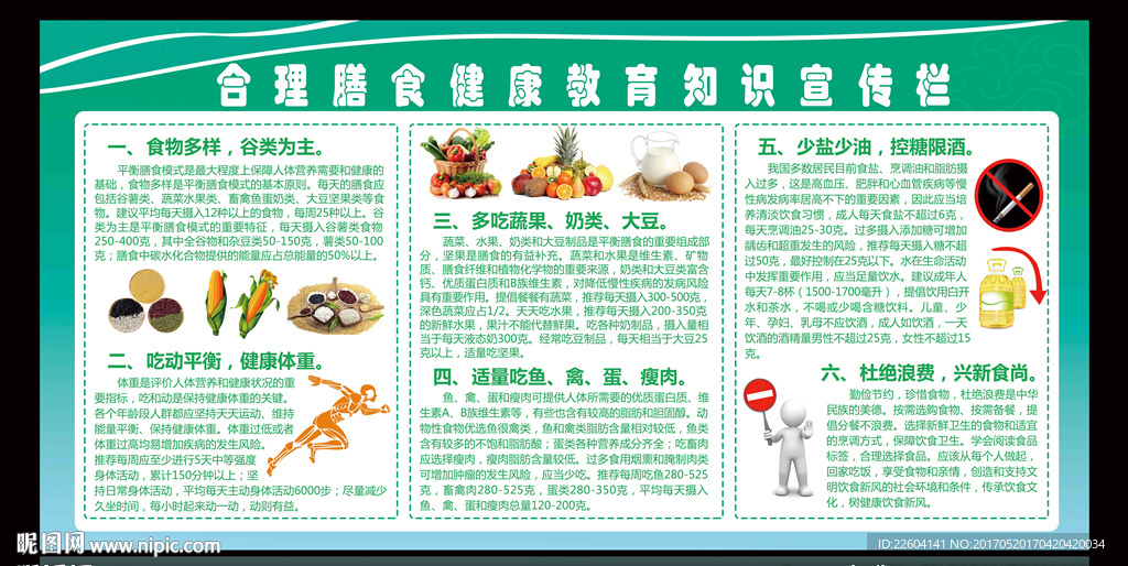 合理膳食展板