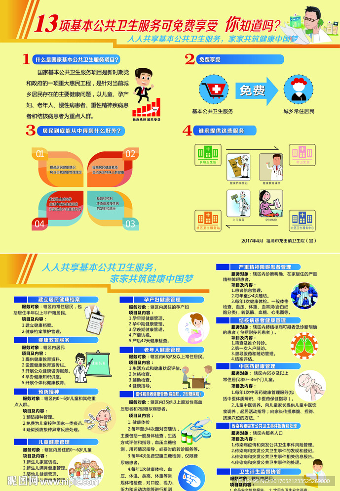 人人享受基本公共卫生服务