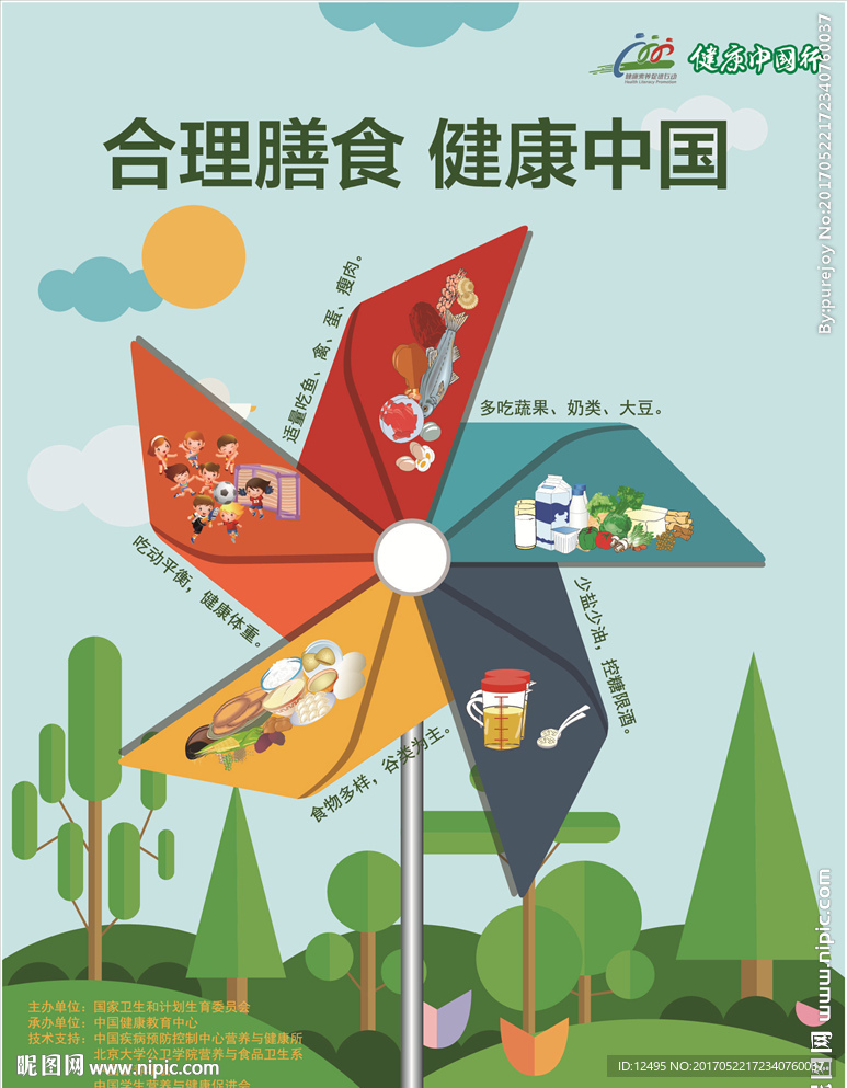 合理膳食 健康中国 宣传 海报