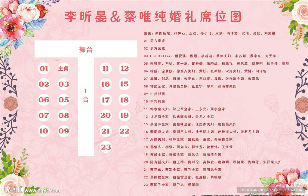 粉色婚礼席位图