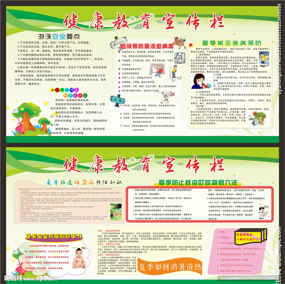 健康教育宣传栏