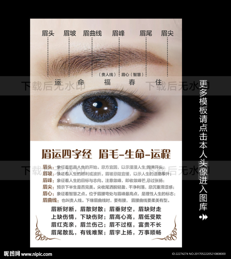 眉运四字经写真海报挂画