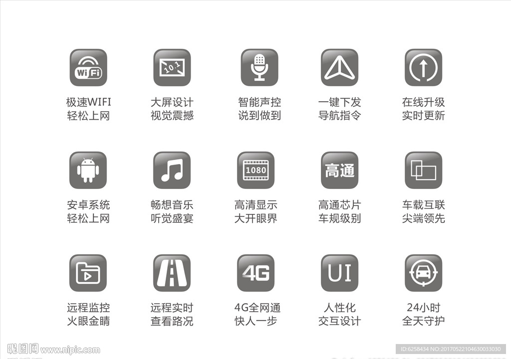 汽车导航图标