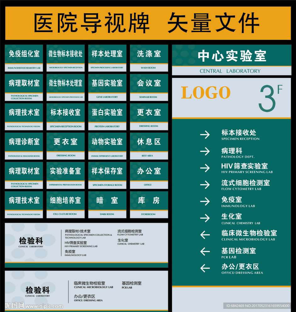 医院导视