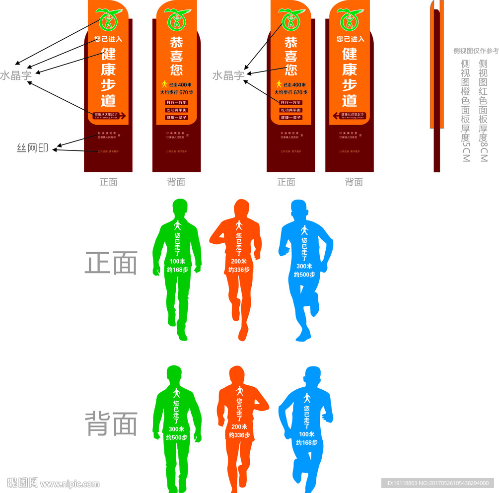 健康步道标牌