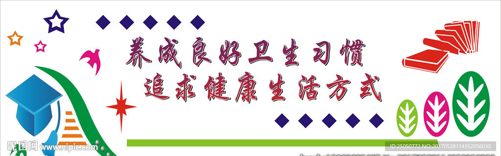 卫生保健室文化墙