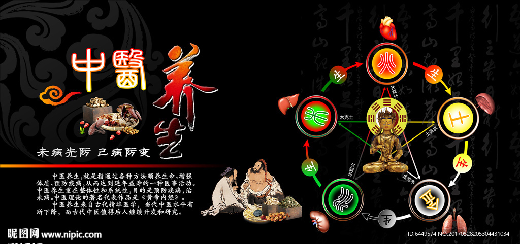 传统中医中药五行养生文化
