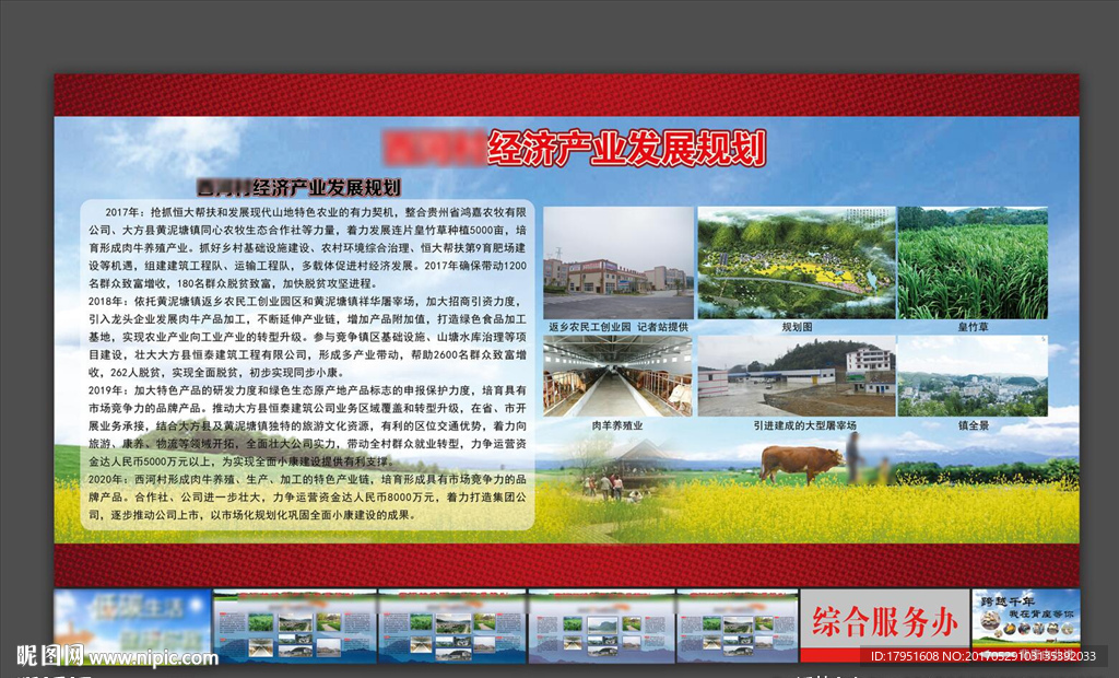 经济产业发展规划