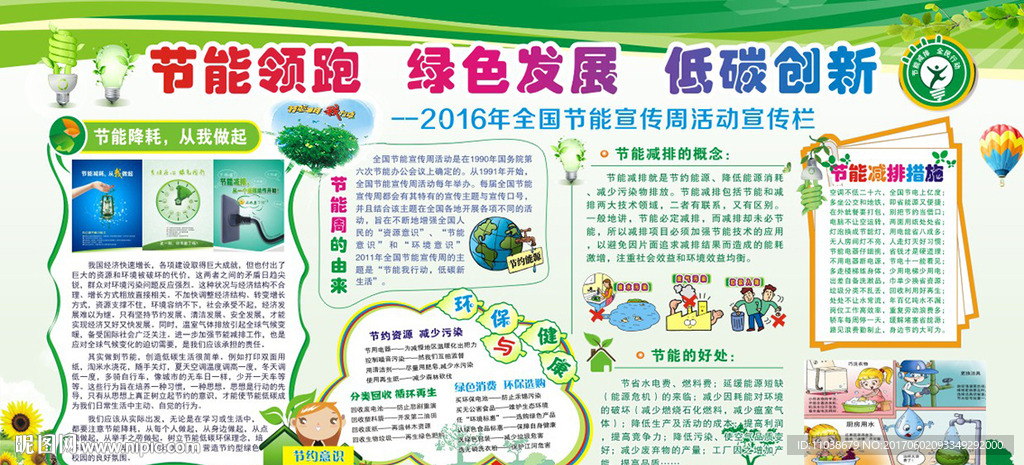 全国节能宣传周活动周宣传栏