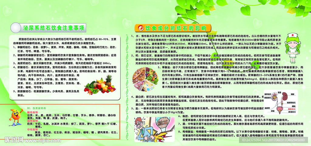 饮食注意事项