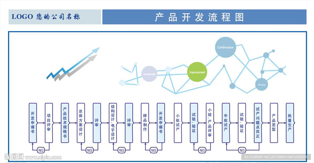 流程图