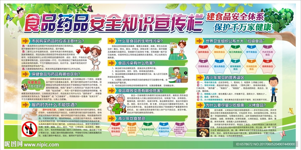 食品药品安全知识