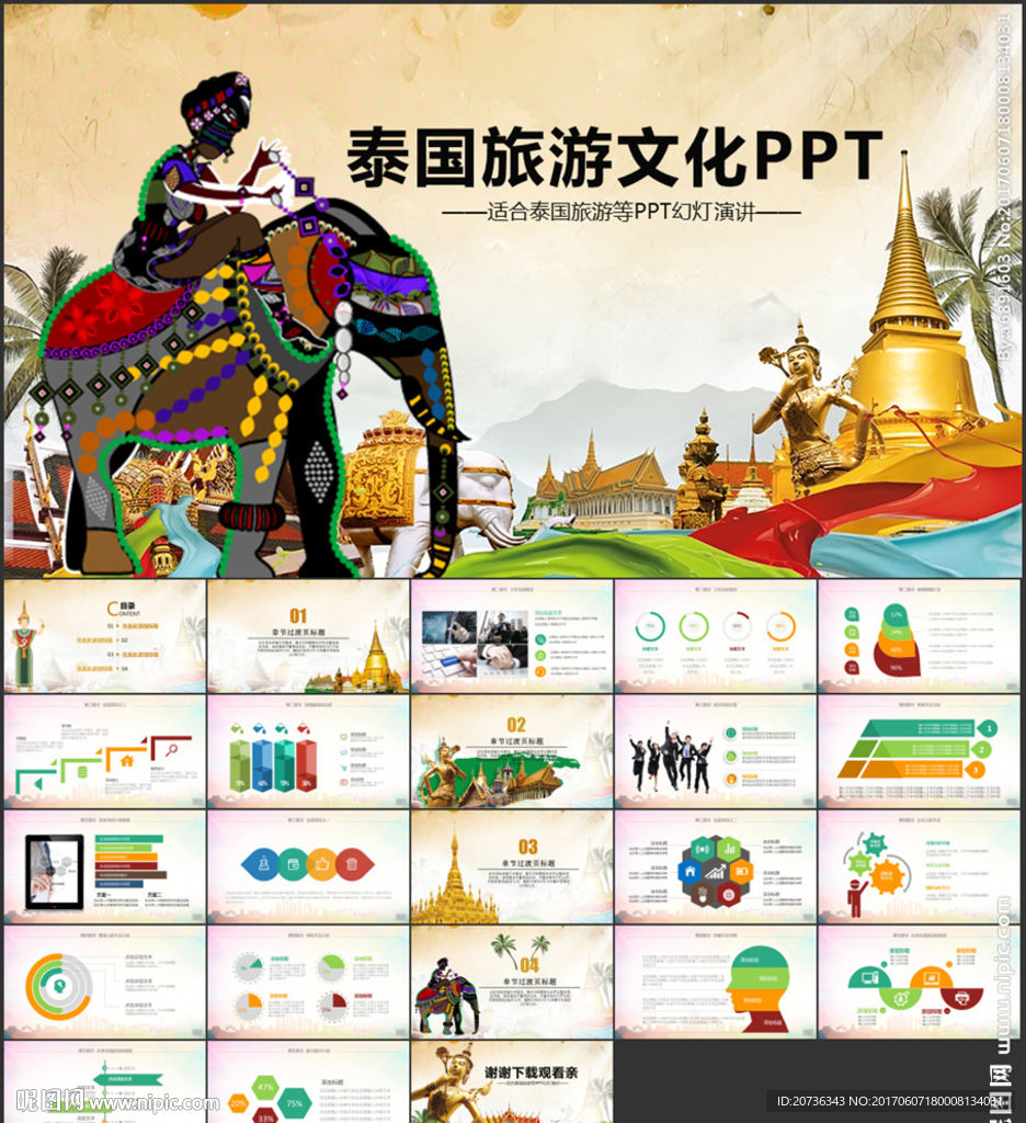 泰国旅总结述职汇报完整ppt模