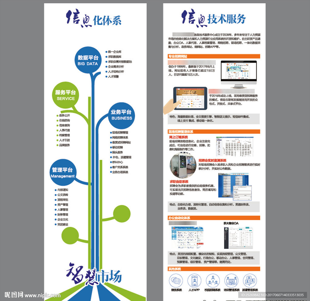 信息技术展板