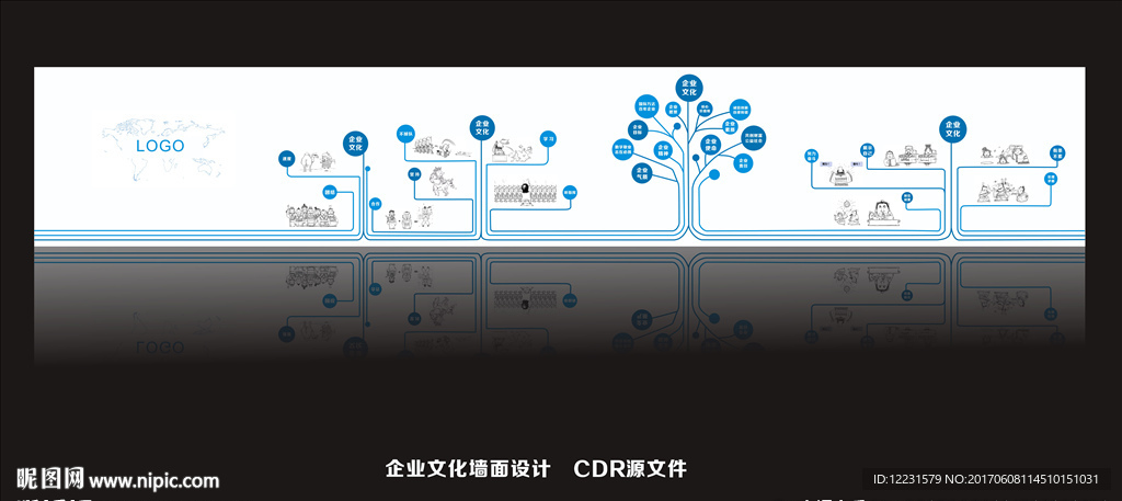 企业文化展示墙设计