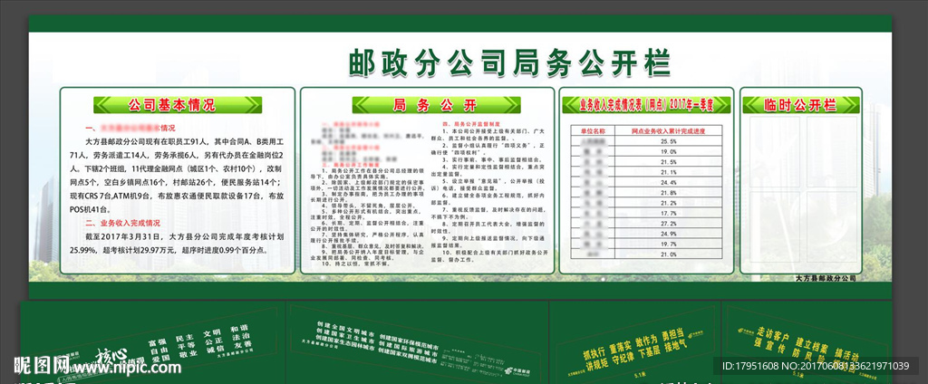 邮政分公司局务公开栏