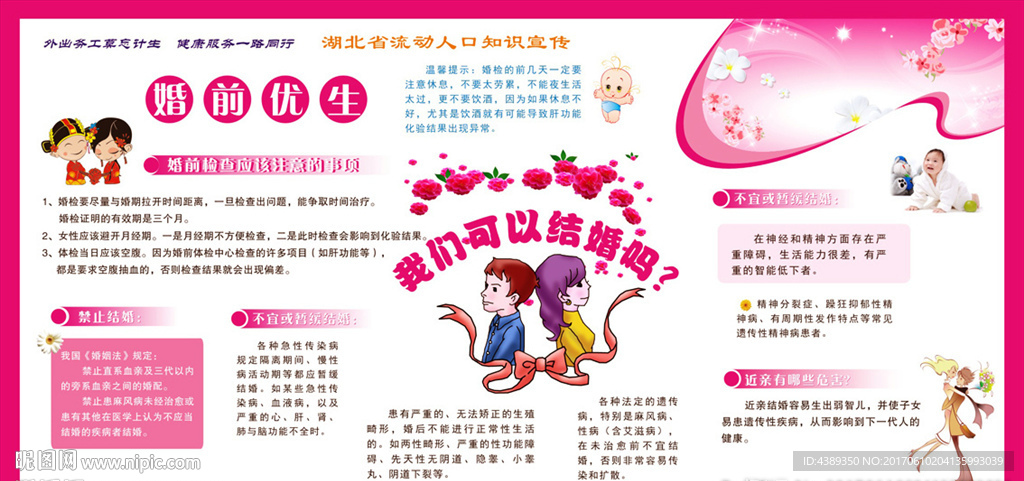 婚前检查健康知识展板